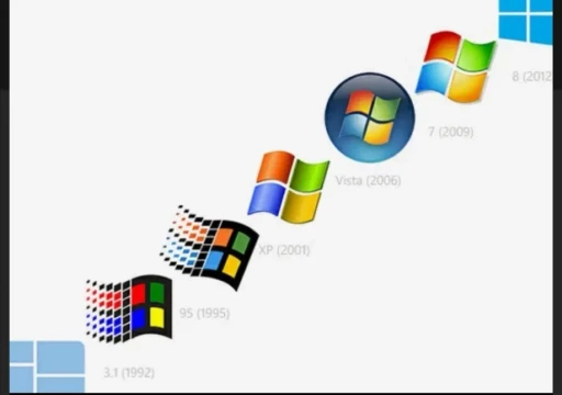 Instalare Windows